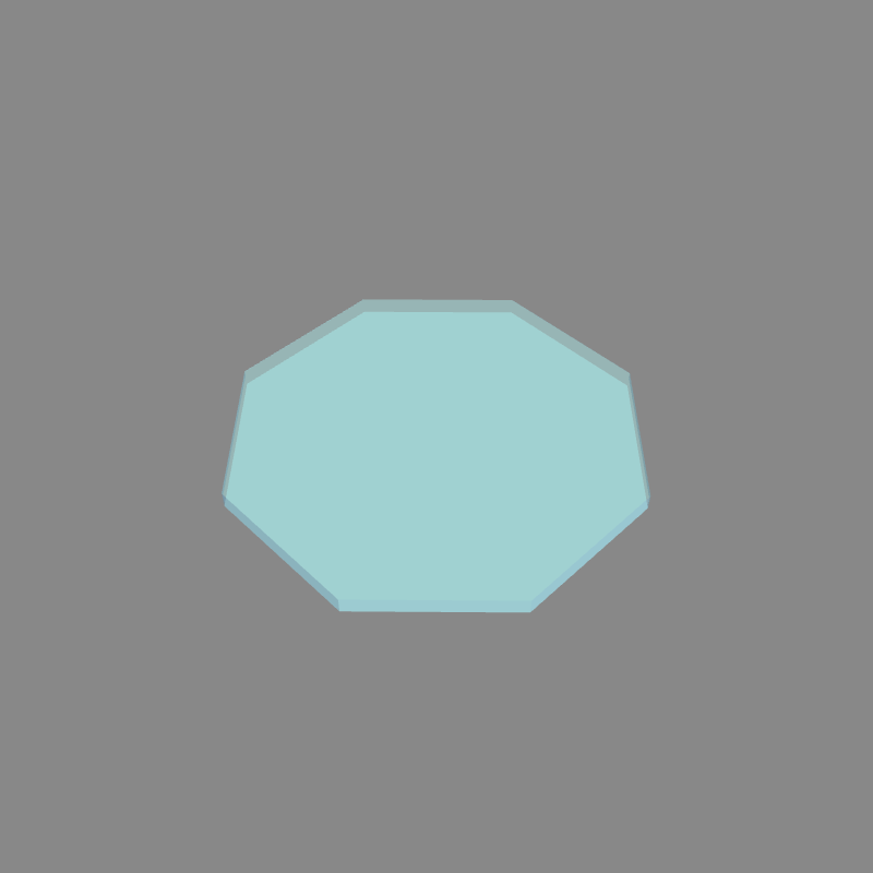 Custom Cut Glass - Octagon